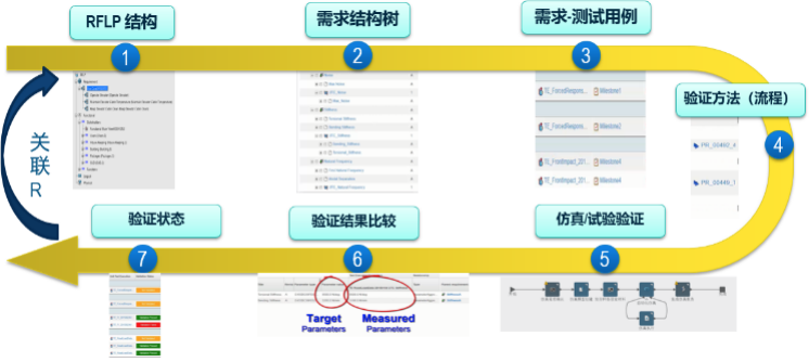 折叠屏手机，噱头还是未来手机的发展方向