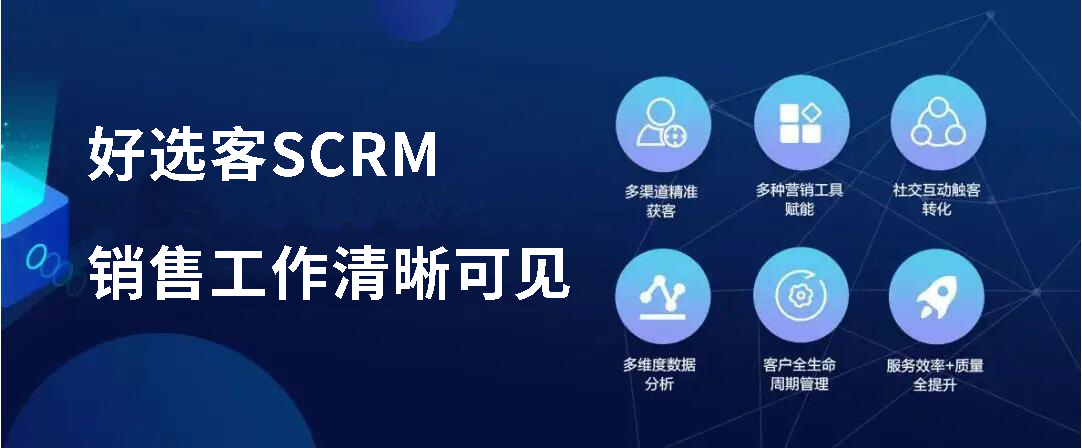 激活外贸僵尸客户 外贸SCRM管理软件系统 好选客