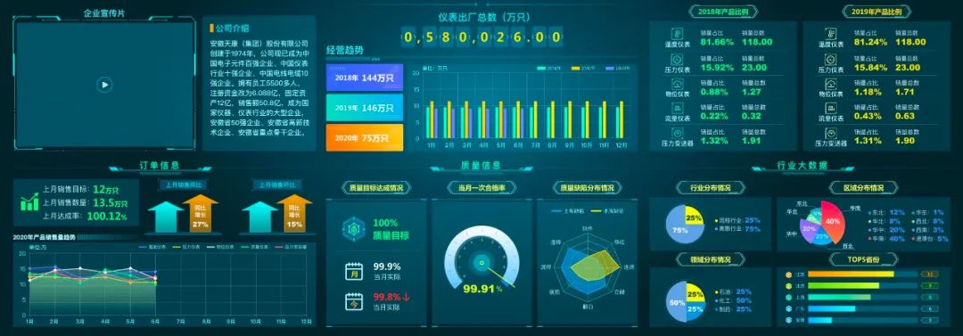 七通智能响应政府号召，智造云Q1-Cloud助力企业上云。（一）