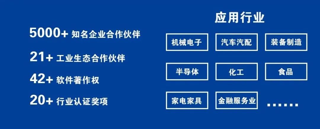 七通智能响应政府号召，智造云Q1-Cloud助力企业上云。（一）