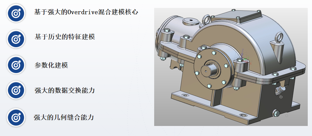 中望软件-中国工业设计软件的引领者与坚守者