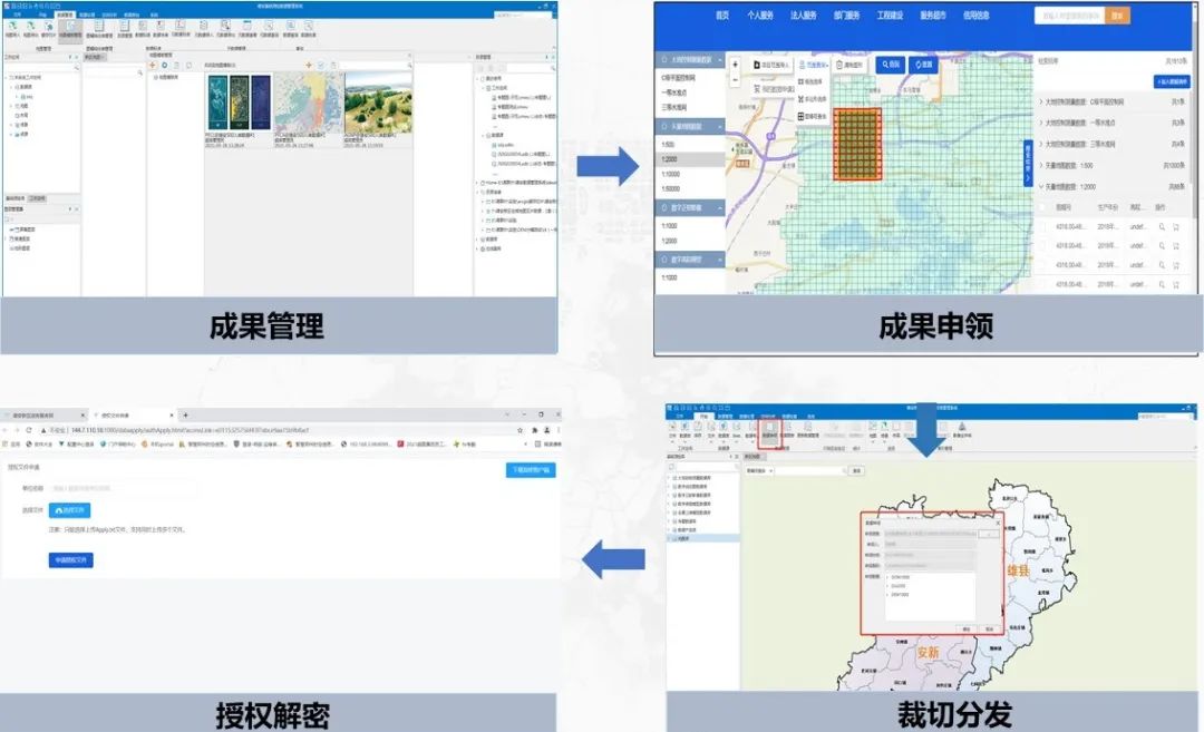 打造雄安新区数字基底，服务互联网+测绘