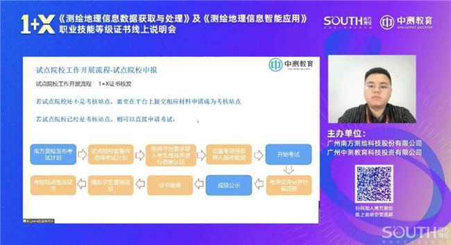 千人齐聚线上说明会，1+X证书助力测绘职教新发展