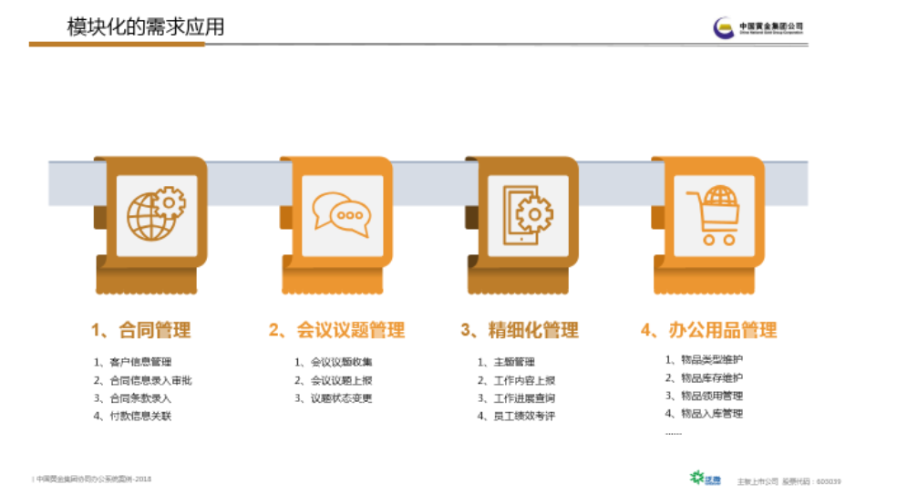 中国黄金集团协同办公平台项目案例