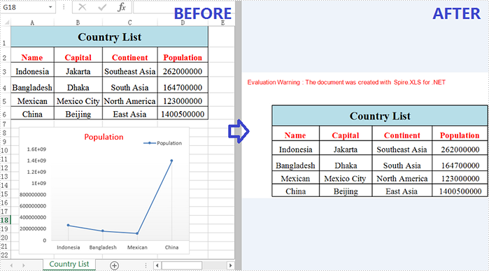 C#/VB.NET：将 Excel 转换为图像