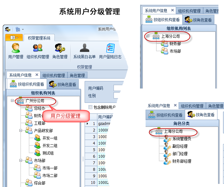 WinForm应用实战开发指南 - 快速开发一个WinForm应用系统