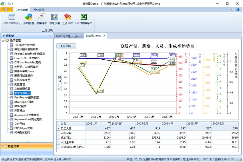 WinForm应用实战开发指南 - 快速开发一个WinForm应用系统