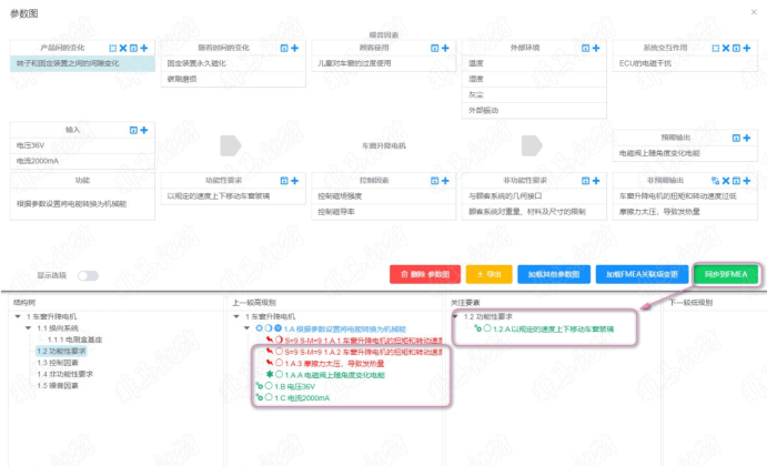 国产FMEA软件推荐合集