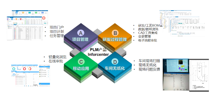 2022刚开年，这些企业已经搭上了华天软件PLM的快车……