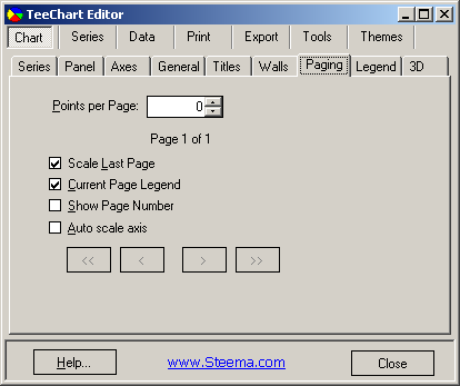 TeeChart for .NET最新版本