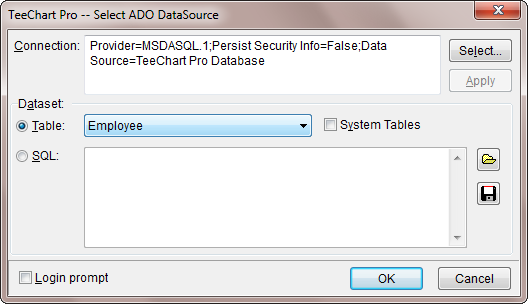 TeeChart for .NET最新版本