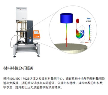 Moldex3D 2022 智能革新