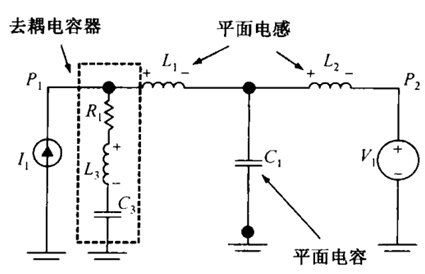 电源完整性知多少？这四个要点请收藏