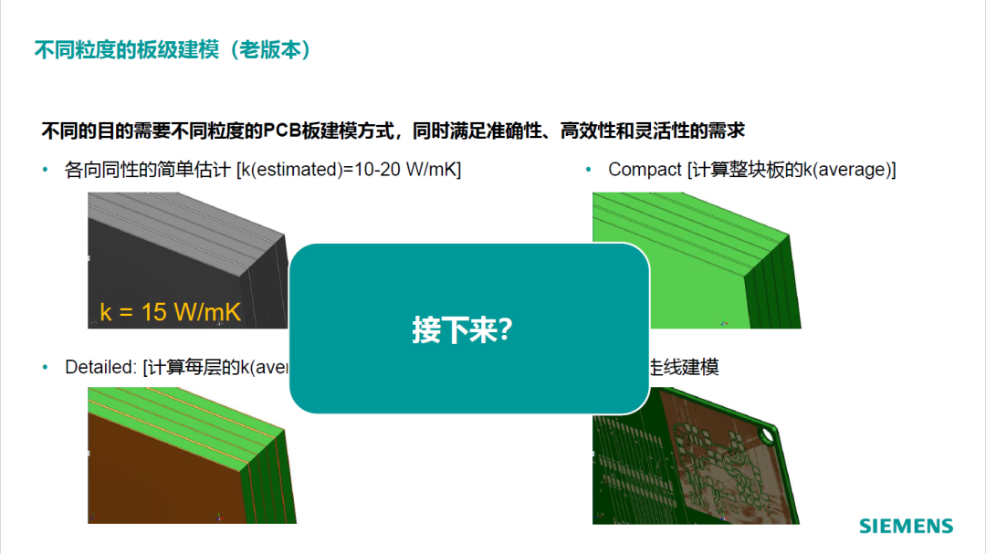 Simcenter Flotherm XT新功能介绍2019 – 2021