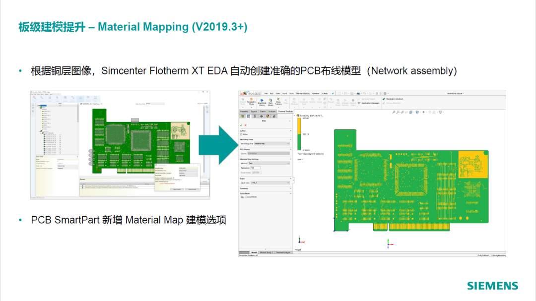 Simcenter Flotherm XT新功能介绍2019 – 2021