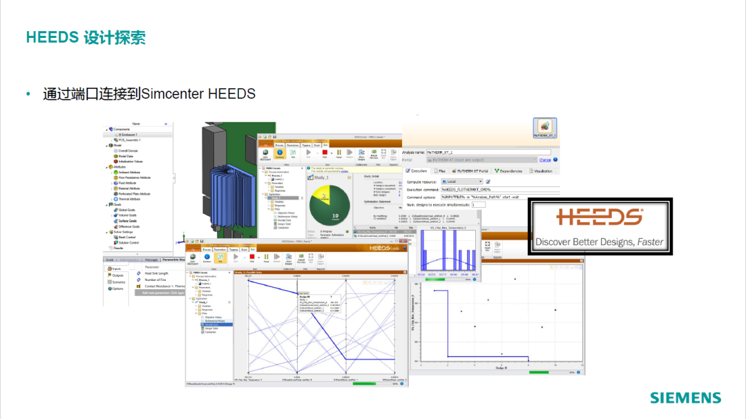 Simcenter Flotherm XT新功能介绍2019 – 2021