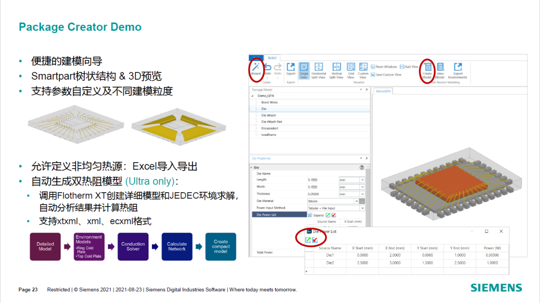 Simcenter Flotherm XT新功能介绍2019 – 2021