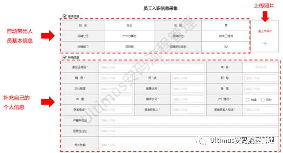 安码人事合同管理解决方案