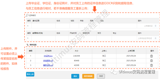 安码人事合同管理解决方案