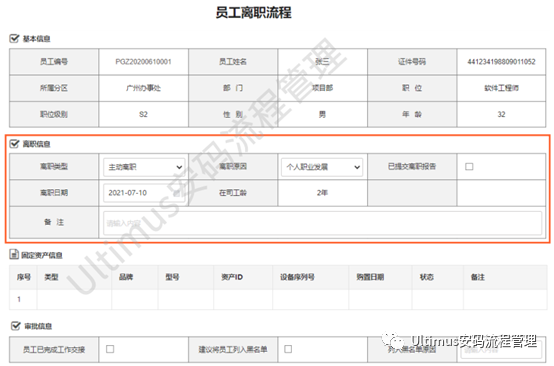 安码人事合同管理解决方案