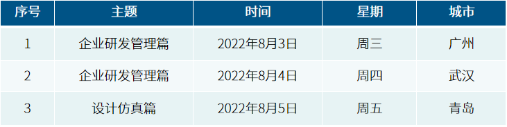 3场线下SOLIDWORKS企业转型智造论坛活动等您来打卡！