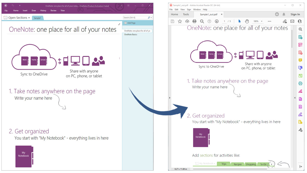 使用 Java 将现有 OneNote 文档转换为 PDF