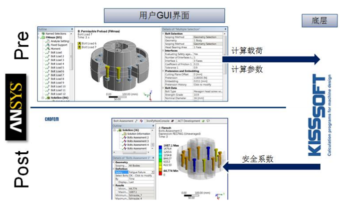 基于VDI2230的螺栓校核工具