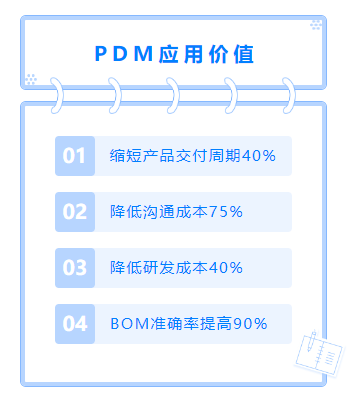 江苏奕隆机电科技签约华天软件PDM，数字化变革共携手