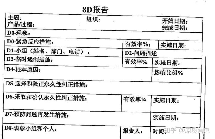 8D与FMEA的关系