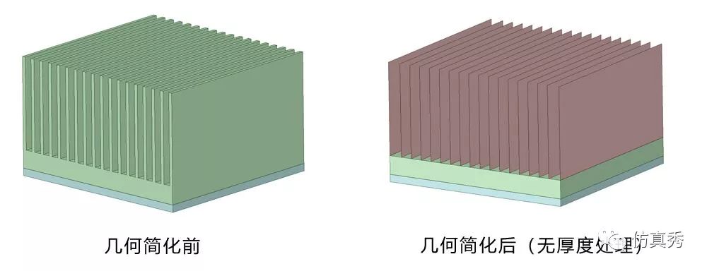 用Fluent进行电子器件散热仿真分析，这些经验不可不知