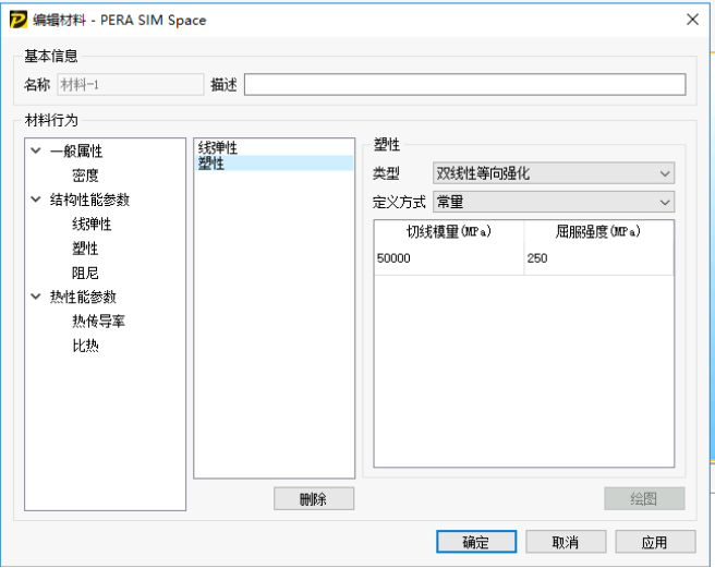 PERA SIM紧凑拉伸试件弹塑性分析实例