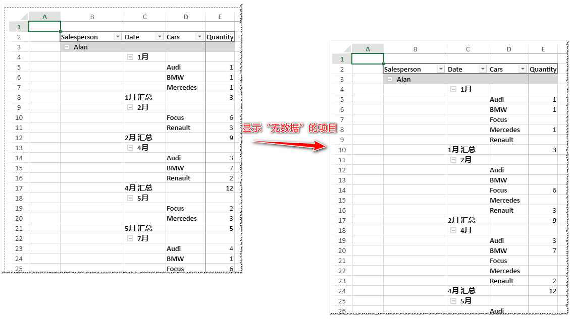 SpreadJS v15.1版本图集