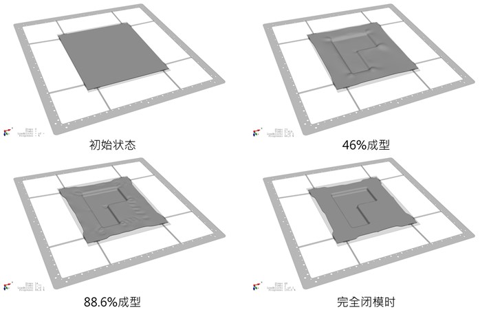 Moldex3D模流分析之RTM模拟整合AniForm复材分析纤维排向