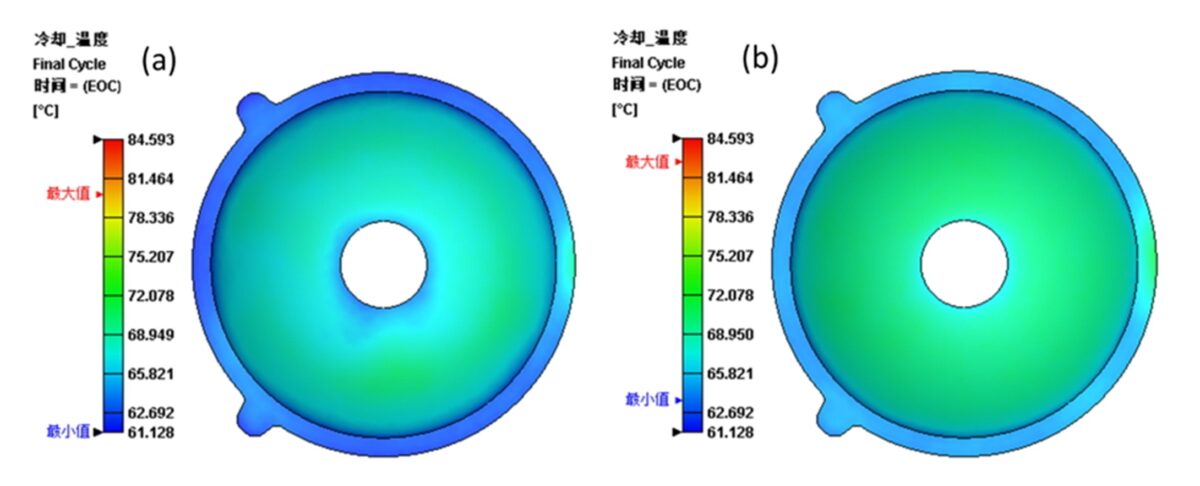 Moldex3D模流分析之优化异型水路降低LED透镜残留应力