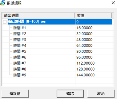 Moldex3D模流分析之金线偏移及芯片封装