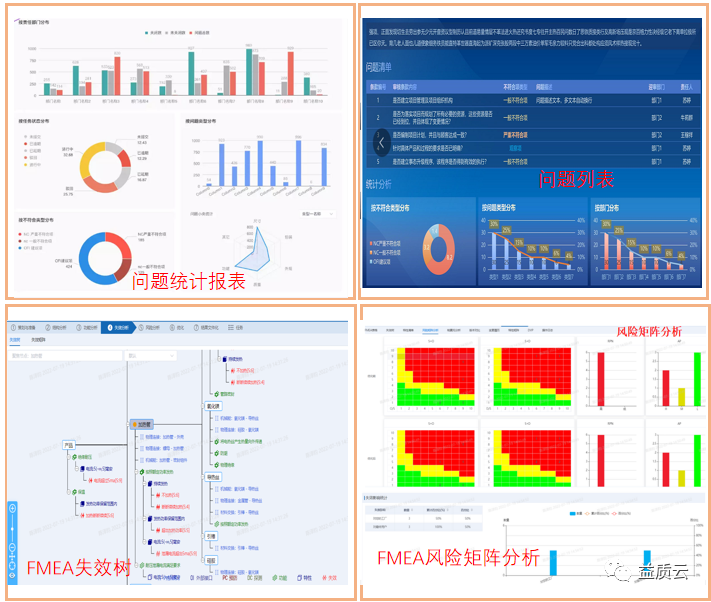 祝贺益吉科技成功签约飞龙汽车股份有限公司 E-FMEA&问题管理软件项目