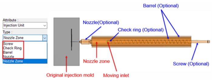 Moldex3D模流分析之射出成型模拟中料管的压缩行为