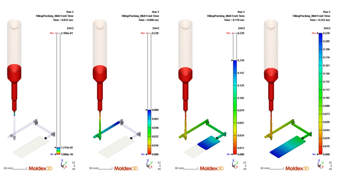 Moldex3D模流分析之射出成型模拟中料管的压缩行为