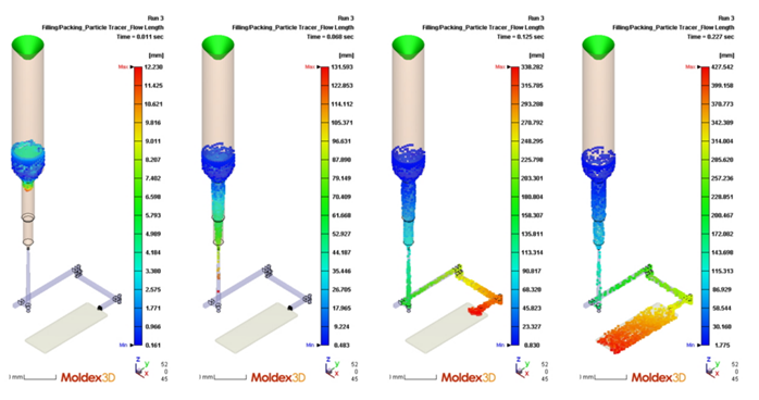 Moldex3D模流分析之射出成型模拟中料管的压缩行为