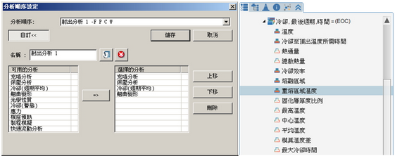 Moldex3D模流分析之如何利用MCM模拟分析评估嵌件的重熔问题