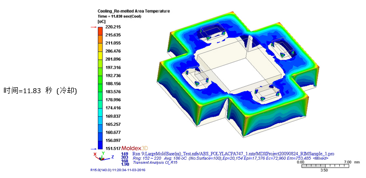 Moldex3D模流分析之如何利用MCM模拟分析评估嵌件的重熔问题