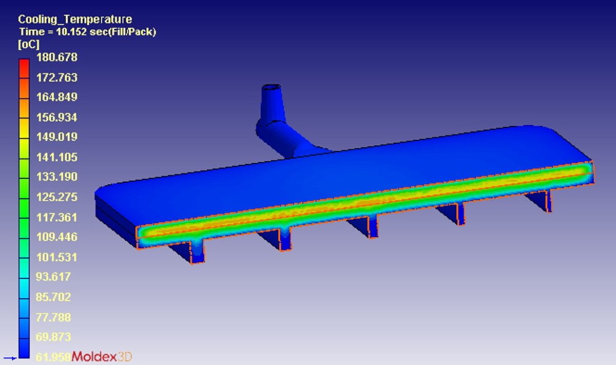 Moldex3D模流分析之SABIC用Moldex3D优化2K-ICM产品外观