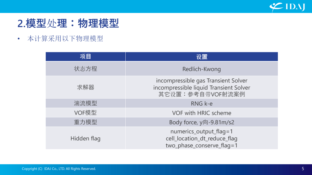 基于CONVERGE的齿轮搅油CFD分析案例介绍