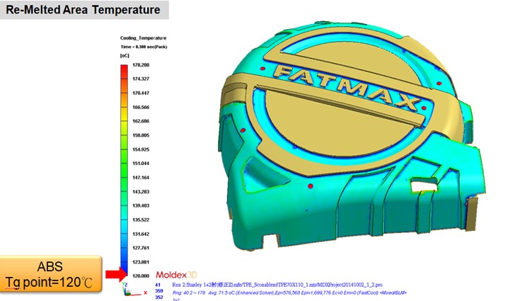 Moldex3D模流分析之使用CAE一次解决多重工具制造难题