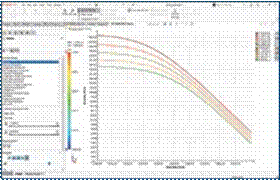 SOLIDWORKS 2023新增功能 – SIMULATION仿真验证