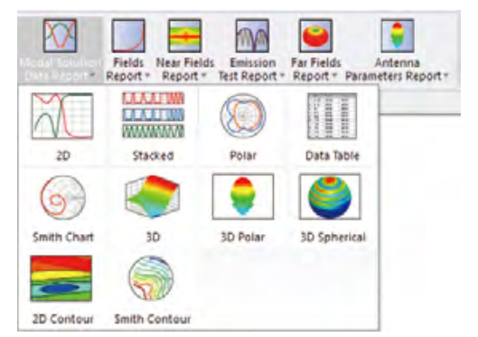 ANSYS HFSS关键技术（下）