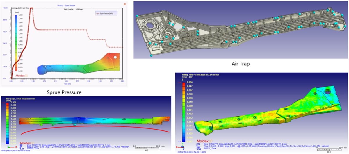 Moldex3D模流分析之史丹利百得应用碳纤维排向应力模拟分析 提升锤钉枪产品结构强度