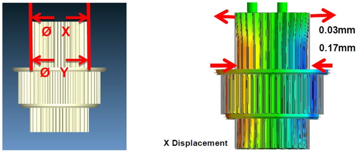 Moldex3D模流分析之扫描仪部件开模前的设计评估与优化