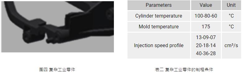 Moldex3D模流分析之德国开姆尼茨工业大学 以Moldex3D研究热固性射出成型的壁滑移现象