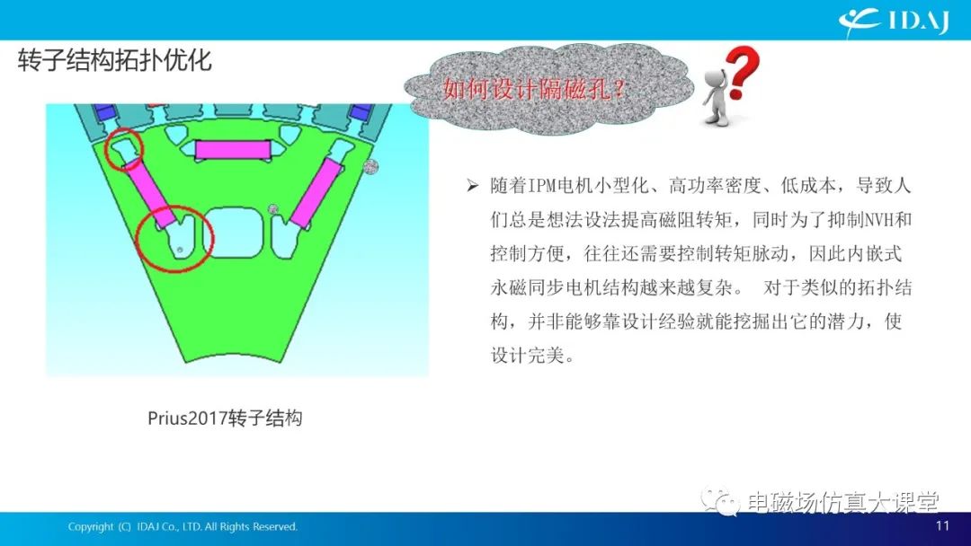 基于IPM电机的结构拓扑优化案例分析